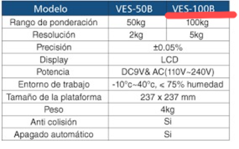 VALUE PESA BALANZA SOLENOIDE 100 KG VES100B