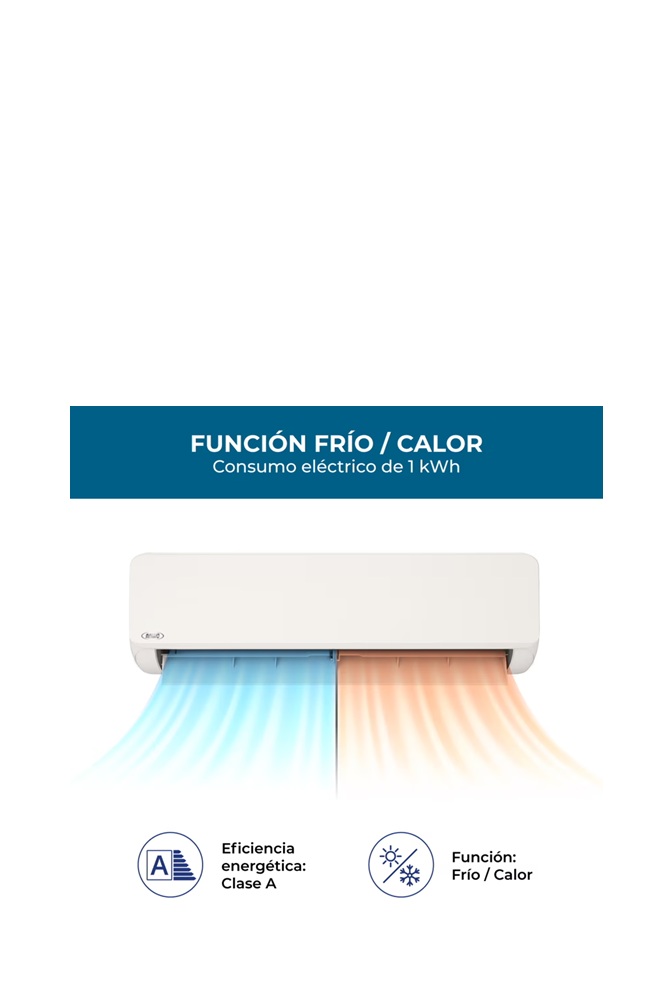 ANWO EQUIPO AIRE ACONDICIONADO SPLIT MURO ECOFLOW 12.000 BTUH INVERTER R32