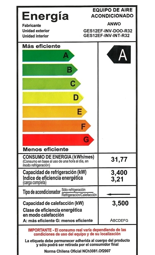 ANWO EQUIPO AIRE ACONDICIONADO SPLIT MURO ECOFLOW 12.000 BTUH INVERTER R32