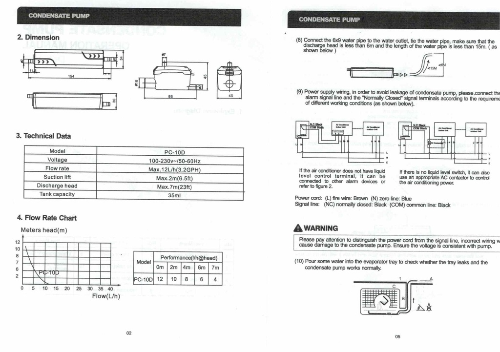 [MT-CP.PC10D] Bomba de condensado TIPO LAPIZ mini by trane