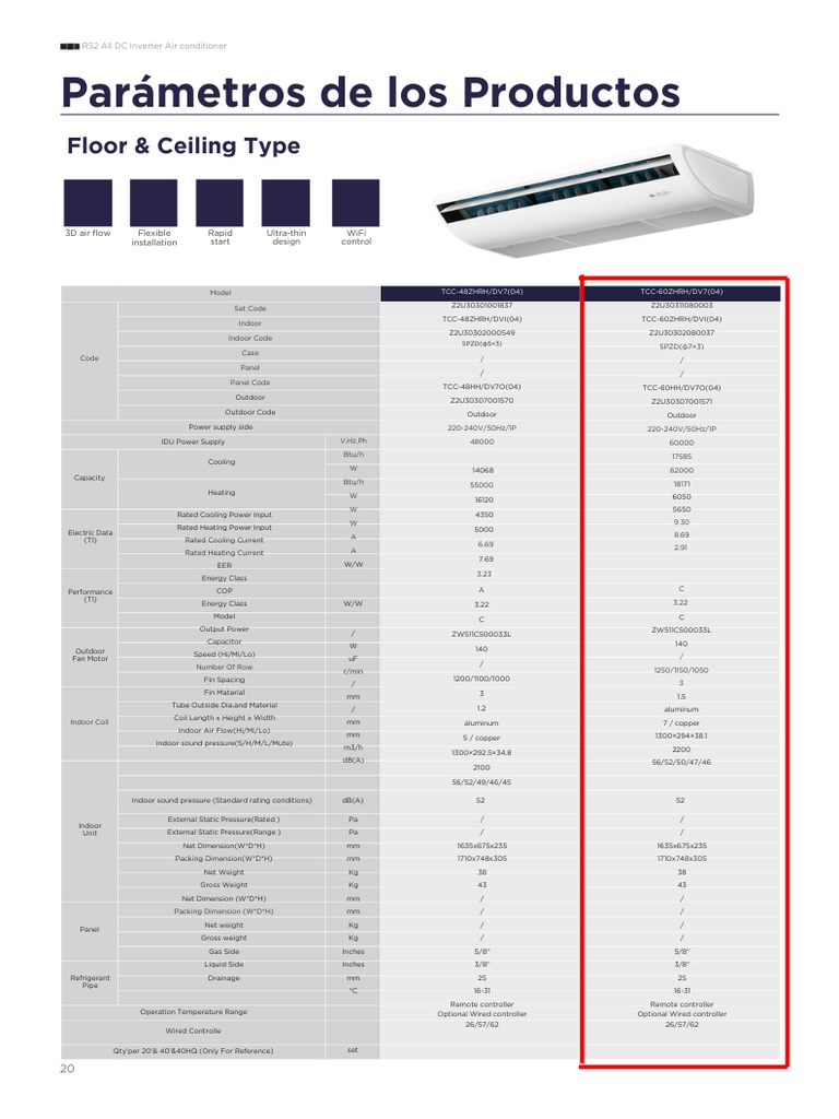 Aire Acondicionado Inverter TCL Piso cielo 60000BTU