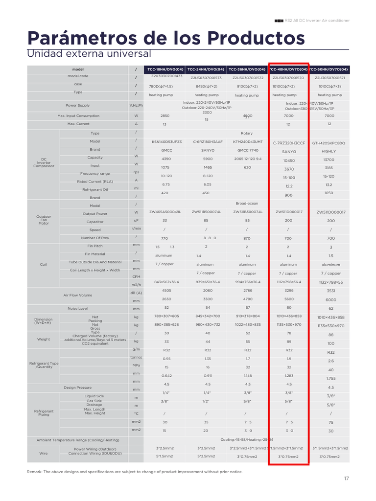 Aire Acondicionado Inverter TCL Piso Cielo 48000BTU