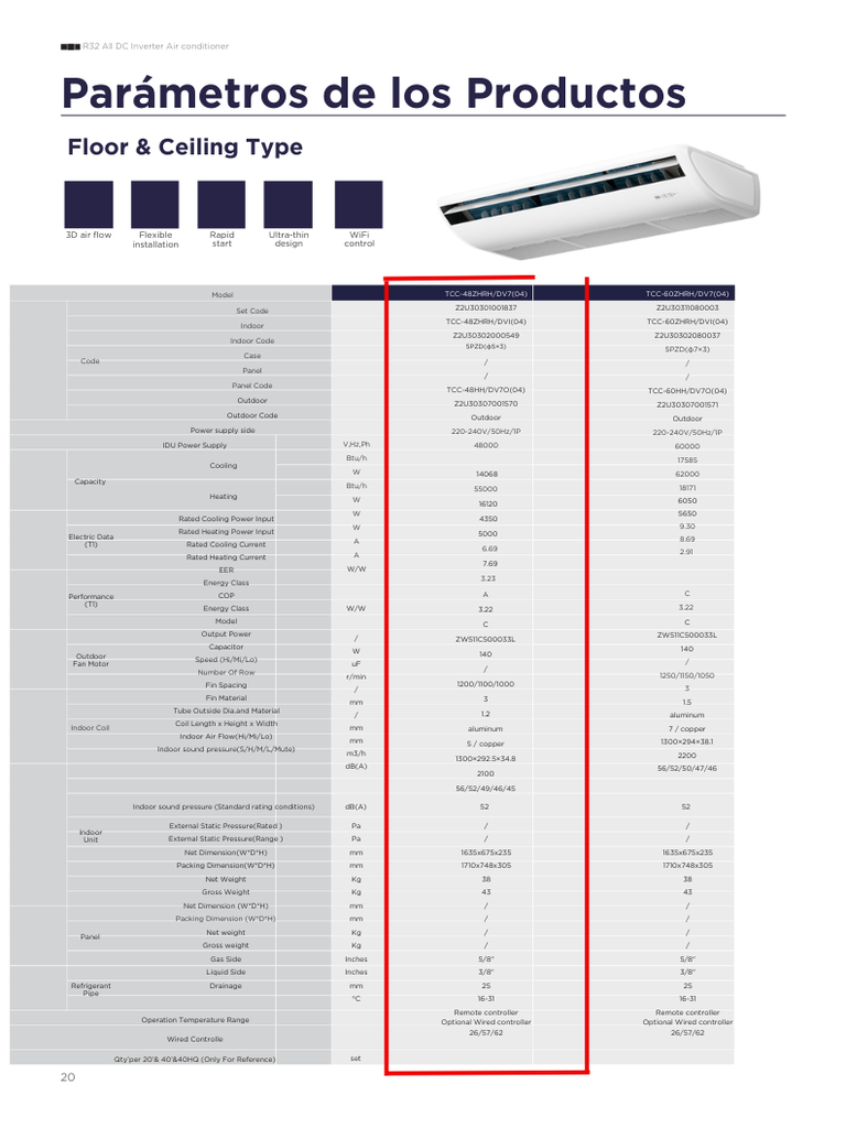 Aire Acondicionado Inverter TCL Piso Cielo 48000BTU