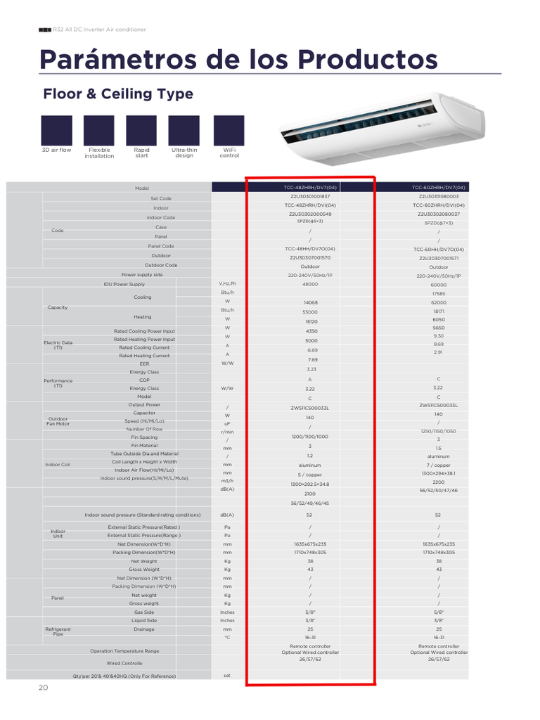 Aire Acondicionado Inverter TCL Piso Cielo 48000BTU