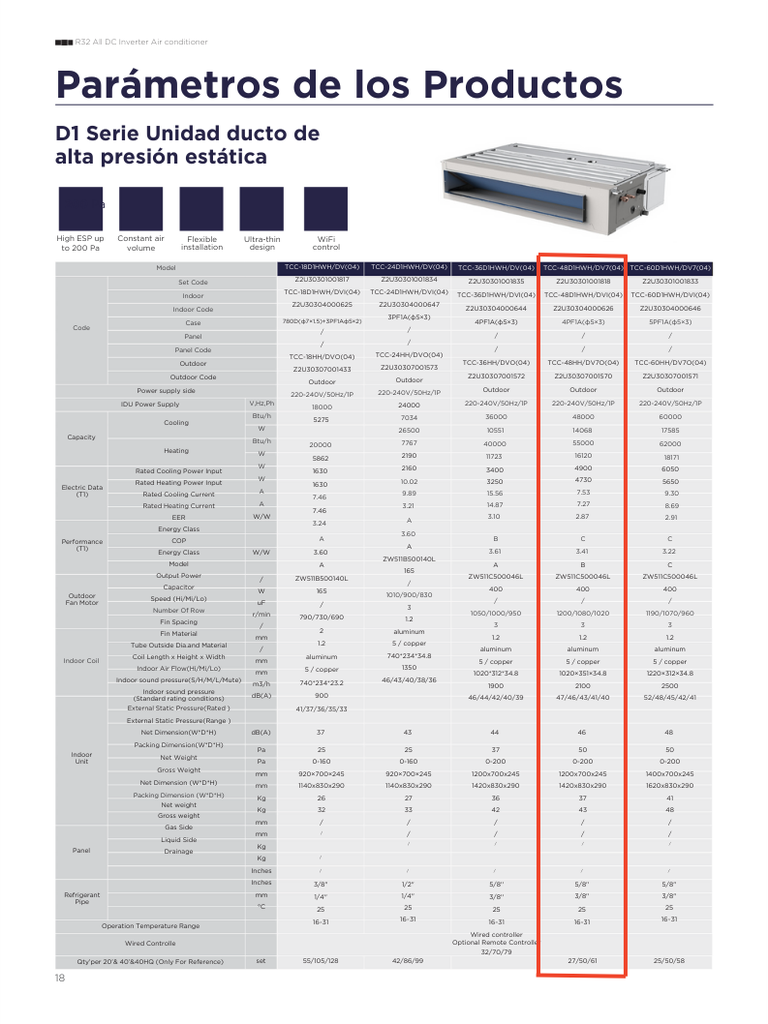 Aire Acondicionado Inverter TCL Ducto 48000BTU