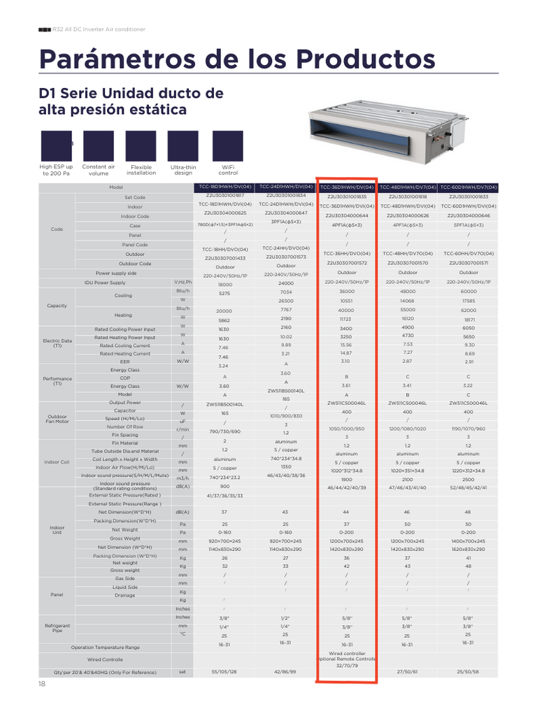 Aire Acondicionado Inverter TCL Ducto 36000BTU