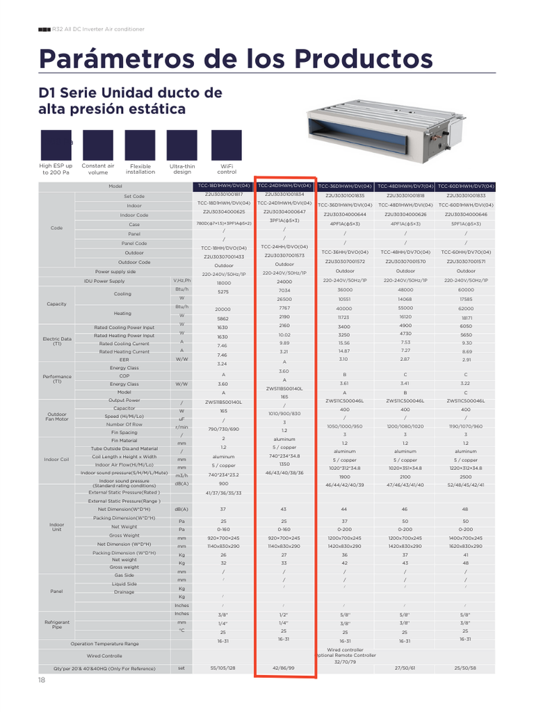 Aire Acondicionado Inverter TCL Ducto 36000BTU