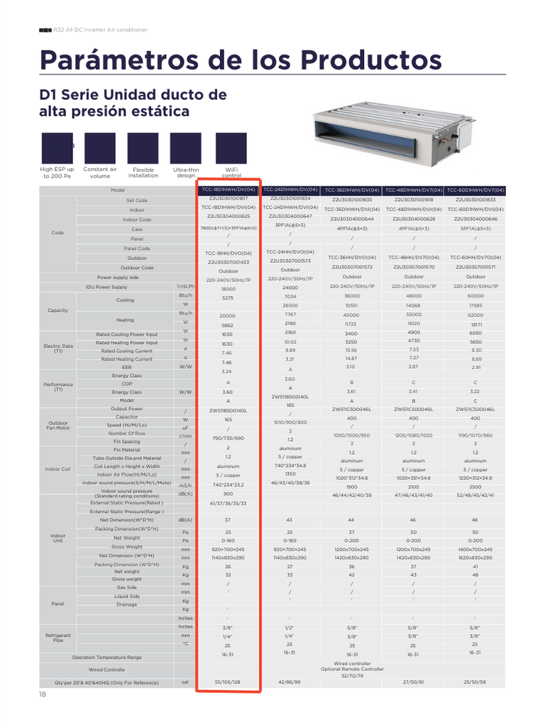 Aire Acondicionado Inverter TCL Ducto 36000BTU