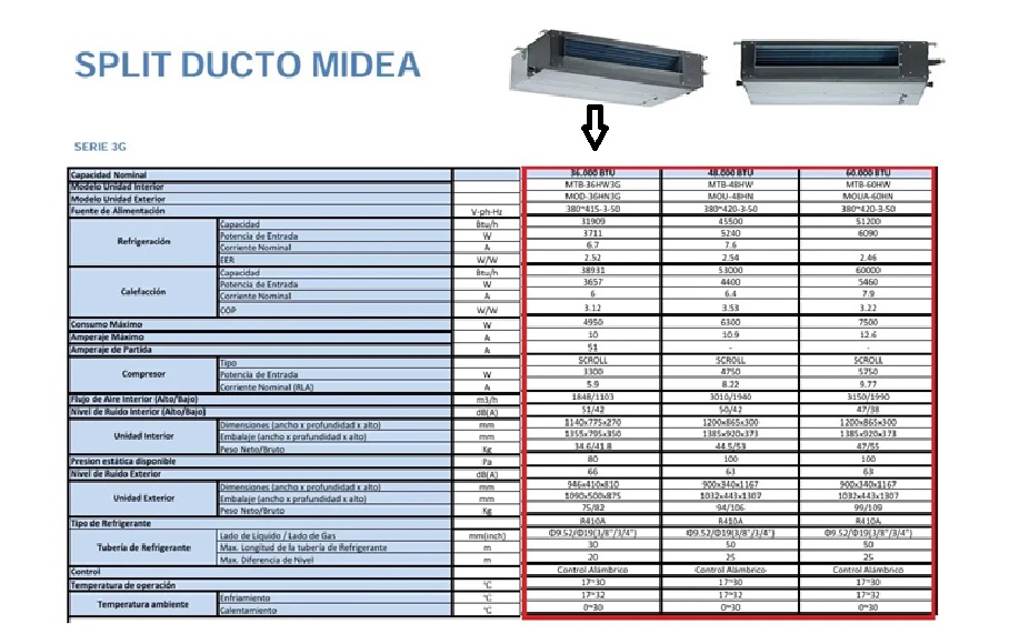 MIDEA SPLIT DUCTO 36000 BTU  ON OFF
