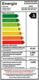 Aire Acondicionado Inverter AWNO Ecoflow split muro 18000 BTU R32