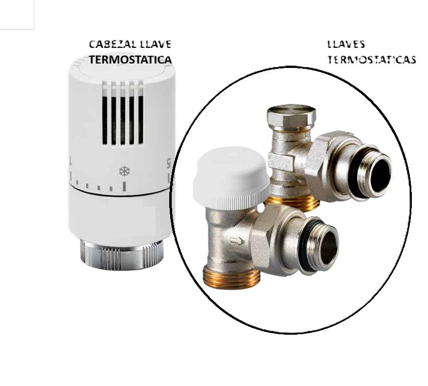 Cabezal Termostatica Anwo para valvulas radiador