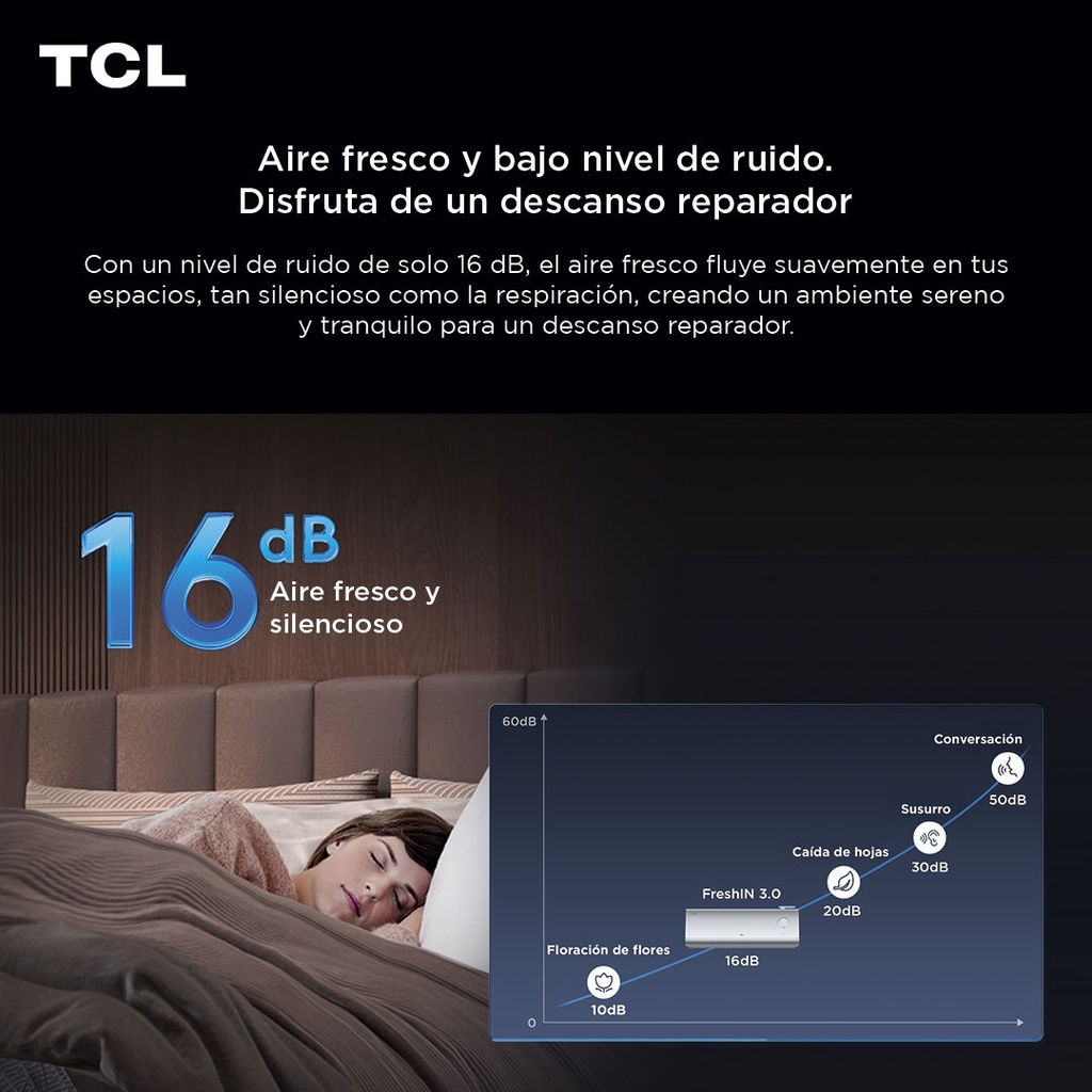Aire Acondicionado Inverter TCL FreshIN split muro 12000 BTUT