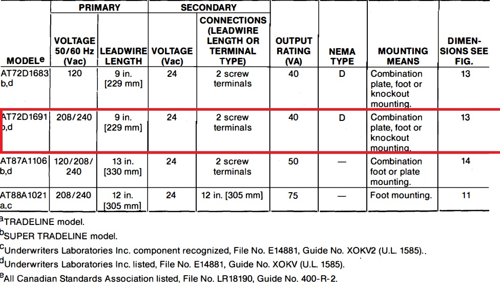 Tnansformador Honeywell 24V