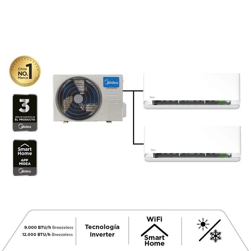 Multisplit Midea Breezeless Unidad interior tipo muro 9000BTU R32