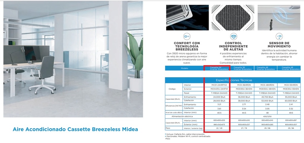 MIDEA CASSETTE 24000BTU INVERTER