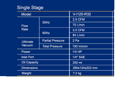 VALUE V-I125-R32/ BOMBA DE VACIO 2.5 CFM