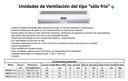 Cortina de Aire Solo Frio 120CM monofásica NEDFON