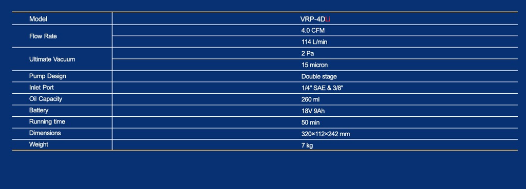 Bomba de Vacio 4 CFM  2 Etapa Inalambrica. R32 VALUE VRP-4DLI