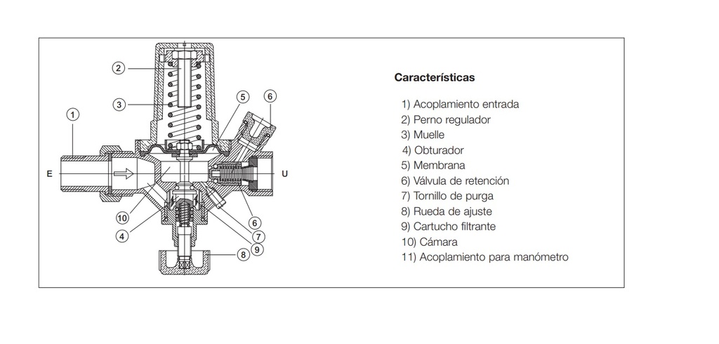 Valvula Alimat 1/2" con manometro Intermes
