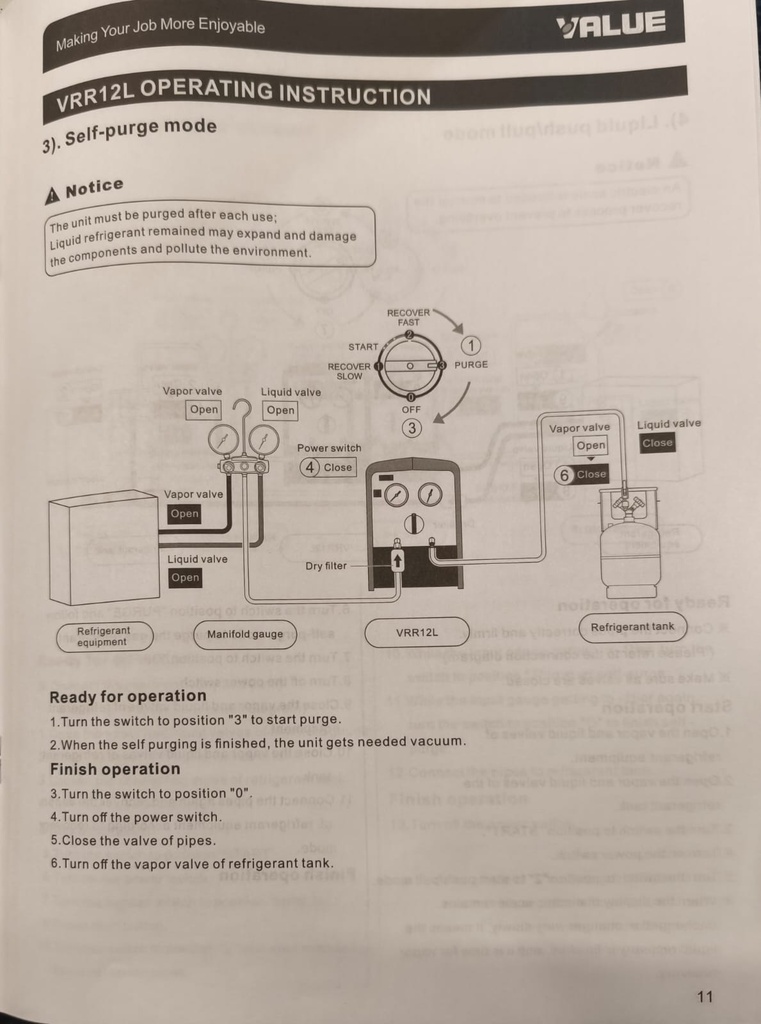 Recuperadora de Gas Refrigerante VALUE VRR12L-OS