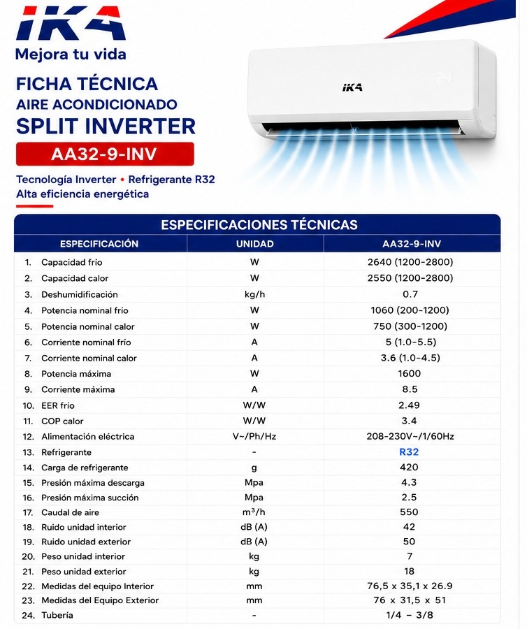 Aire Acondicionado Inverter IKA split muro 9000 BTU R32