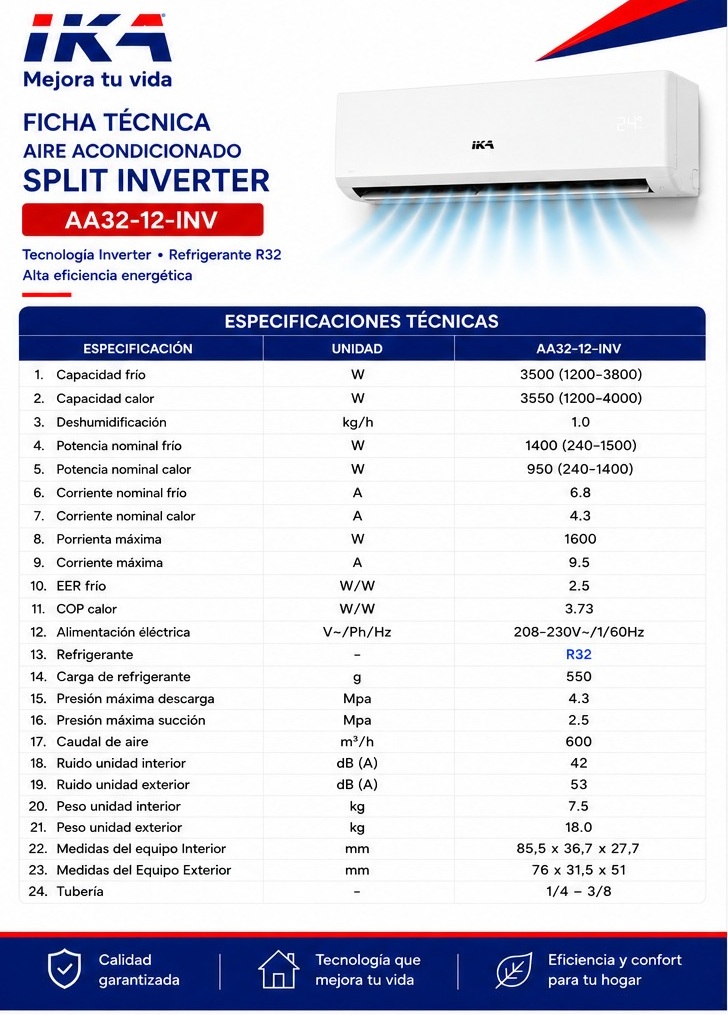 Aire Acondicionado Inverter IKA split muro 12000 BTU R32