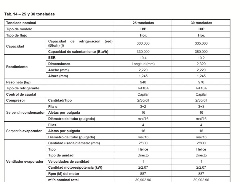 TRANE Rooftop, Heat Pump, descarga horizontal, R410, 30 Ton, 380/415V-3N-50Hz