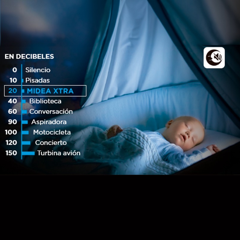 MIDEA Aire Acondicionado 9000btu/h Xtra R32 INVERTER