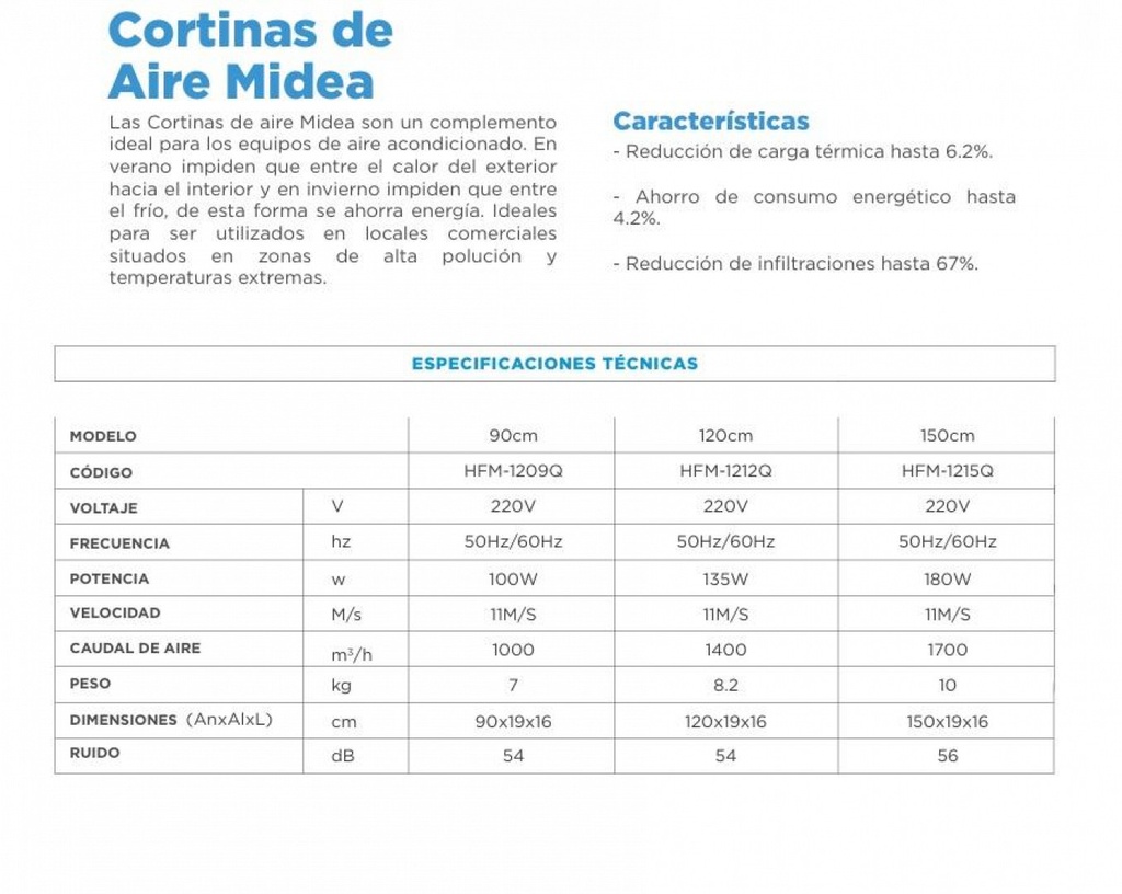 Midea Cortina de Aire S/frio 90 cm