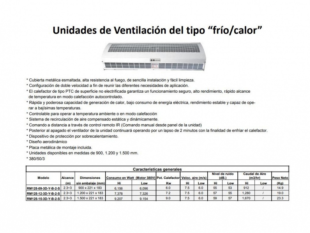 NEDFON Cortina de Aire Frio/Calor 90CM Trifásica
