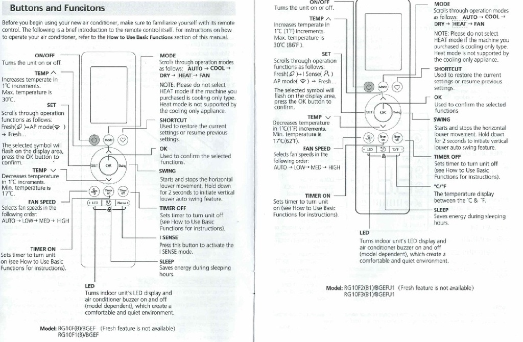 Control Remoto RG10F B BGEF MIDEA