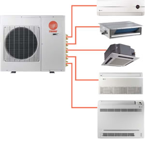 Multisplit Trane Unidad interior tipo muro 12000BTU R410